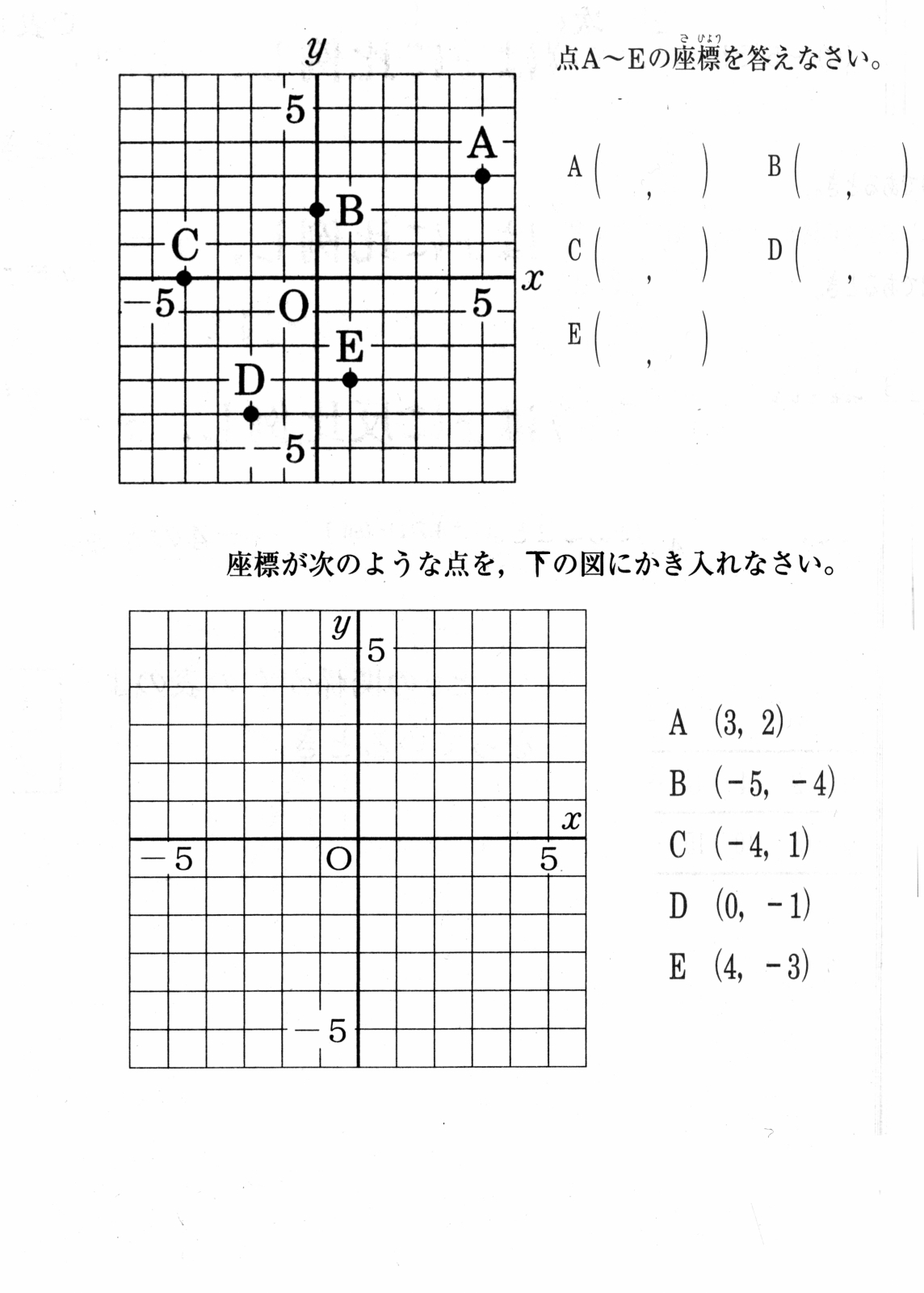 中学1年数学 比例 グラフに座標を書き込む あんのん塾